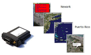 WAM-R Refrigerated Reefer Tracking